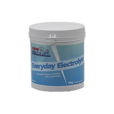 Everyday Electrolyte - Pet Vitamins & Supplements
