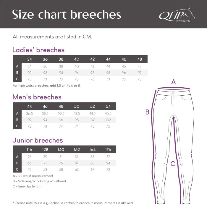 QHP Junior Mickey Breeches - Blue