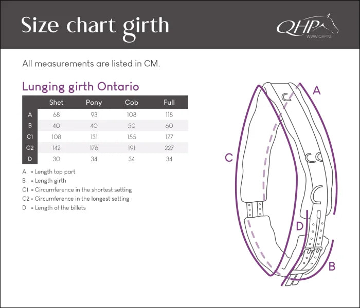 QHP Ontario Lunging Roller / Girth - Black