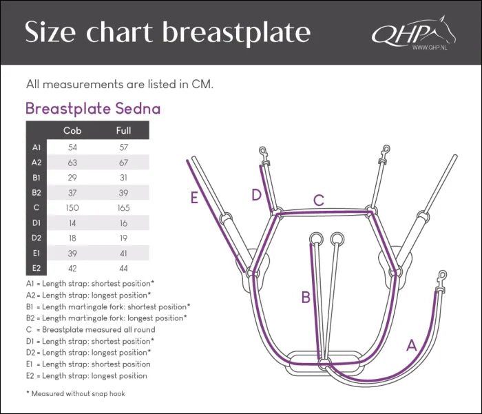 QHP Sedna 5 Point Breastplate
